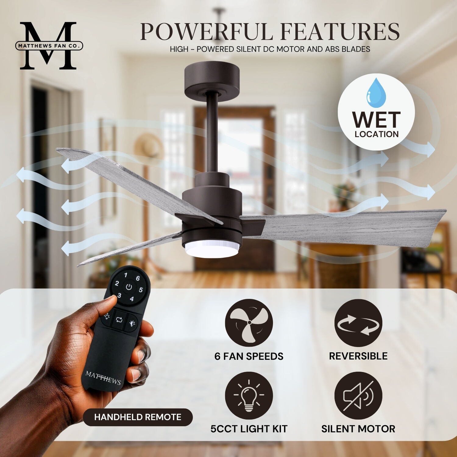 Atlas Alessandra - LK 56 inch Textured Bronze with Barn Wood Tone Blades Ceiling Fan